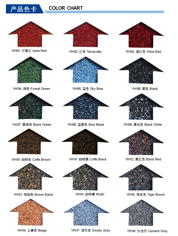 Bond Tile - Perfeso Color Stone Roof Tile