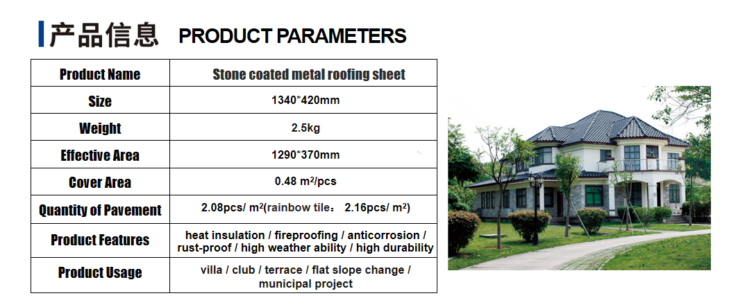 Bond Tile - Perfeso Color Stone Roof Tile