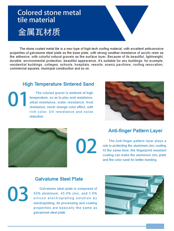 Bond Tile - Perfeso Color Stone Roof Tile